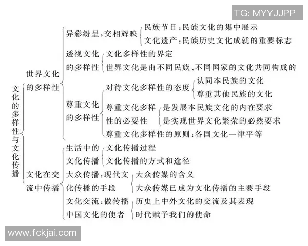 带儒的足球明星名字揭示了文化与运动的完美结合与传承之道