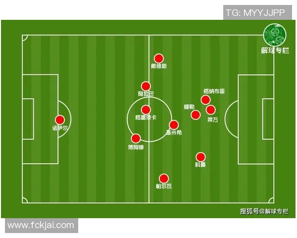 成都篮球队与广州篮球队赛后复盘分析灵活性表现与战术调整 成都篮球队与广州篮球队赛后复盘分析灵活性表现与战术调整