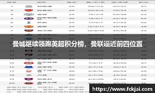55世纪