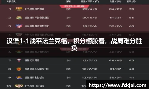 汉堡1-1战平法兰克福，积分榜胶着，战局难分胜负