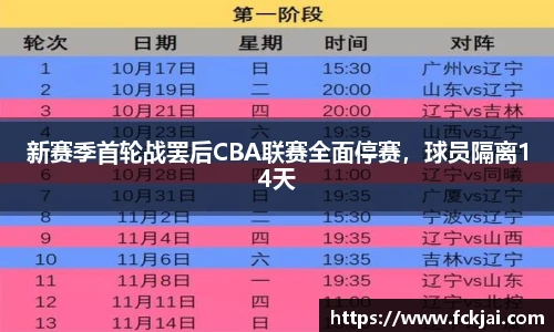 新赛季首轮战罢后CBA联赛全面停赛，球员隔离14天